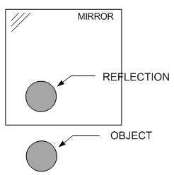 mirror_1