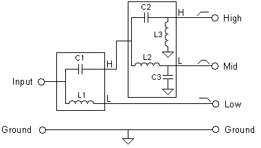 TA Speaker Topics - Multi-Way Crossover Design