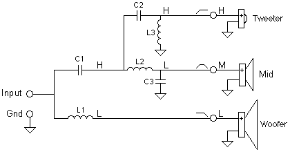 Speaker Crossover Wiring Diagram from trueaudio.com