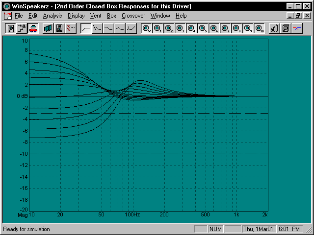 truerta tutorial