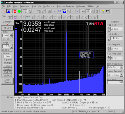 truerta audio spectrum analyzer