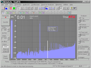 Typical 1/24th octave analysis...1kHz tone and distortion components...